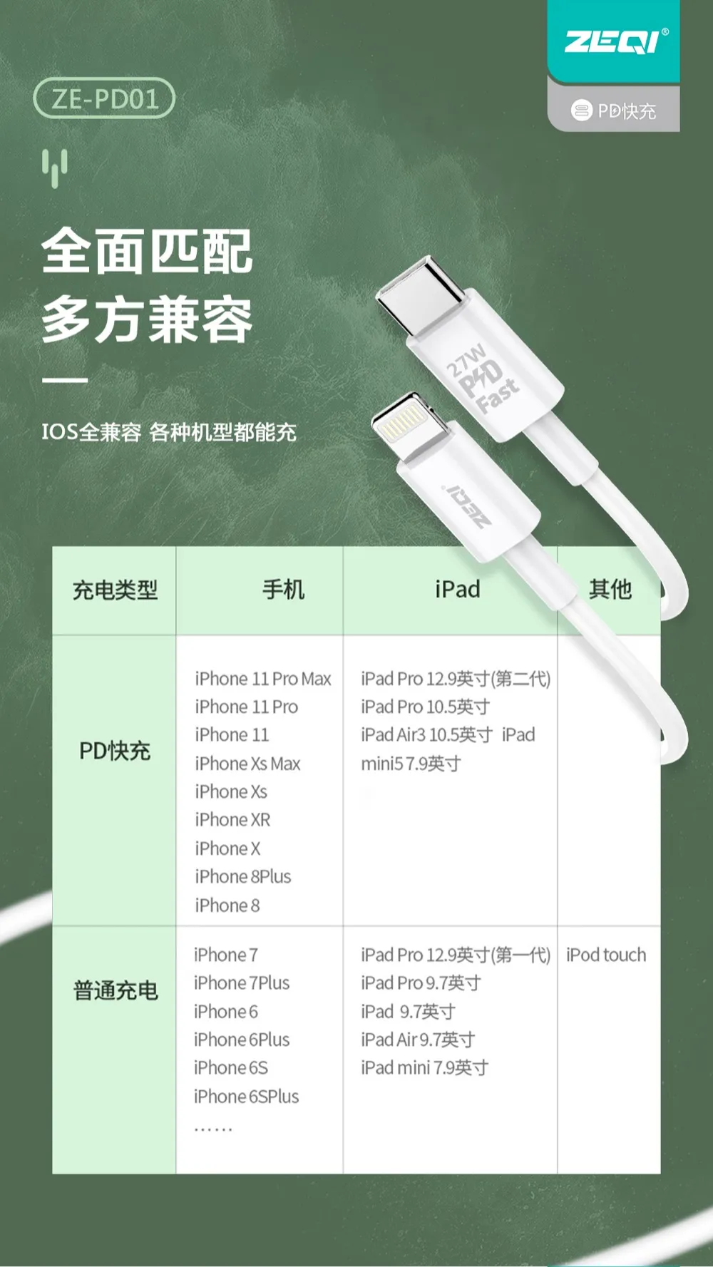 ZE-PD01 充电线材 功能展示