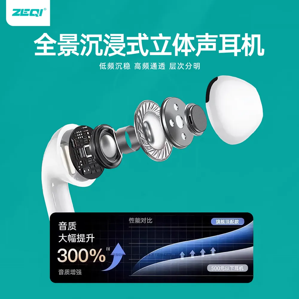 ZE-T565 音频设备 产品细节