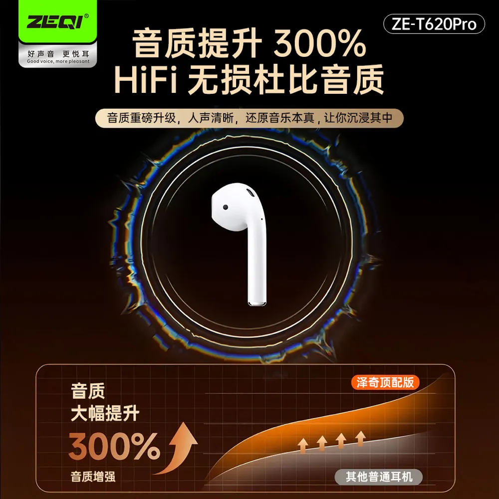 ZE-T620pro 音频设备 产品特色