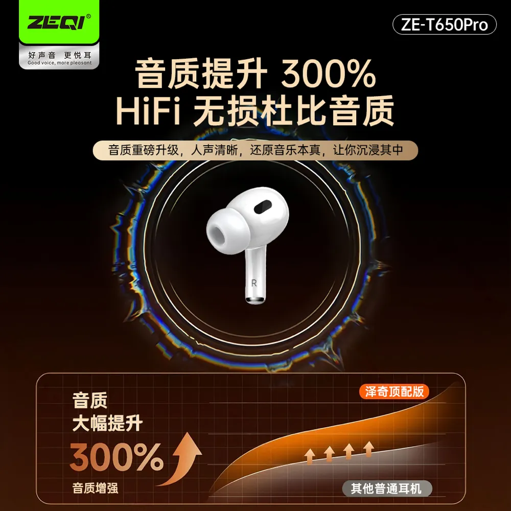 ZE-T650Pro 音频设备 产品特色