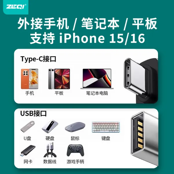 ZE-U412