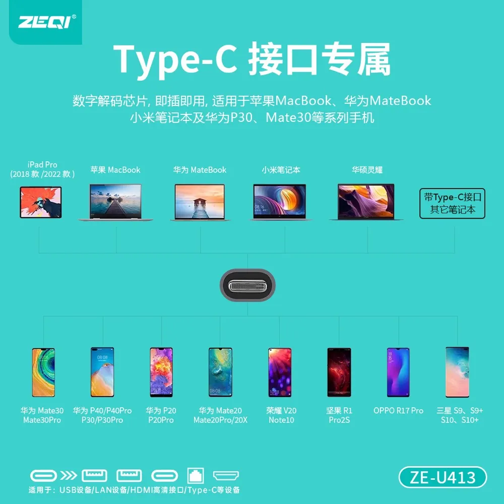 ZE-U413 转接拓展 产品特色