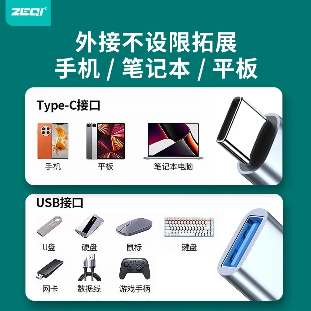 ZE-U416 转接拓展 性能优势